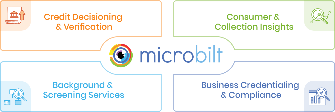 Microbilt Solutions